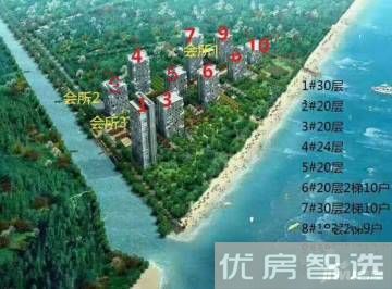 澳景蓝湾效果图