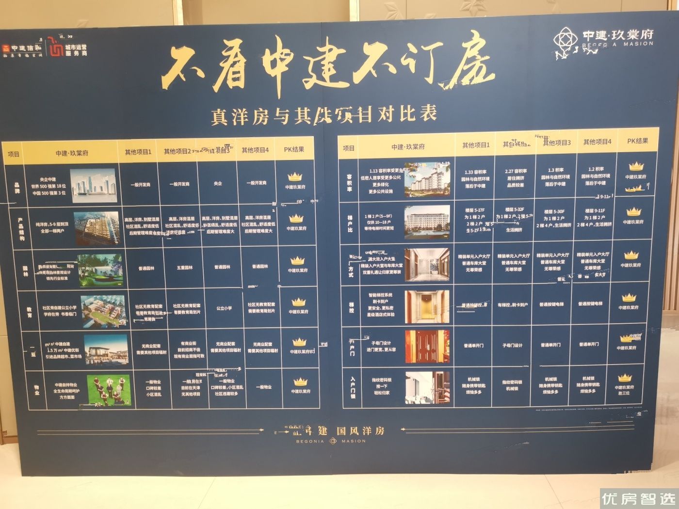 中建玖棠府效果图