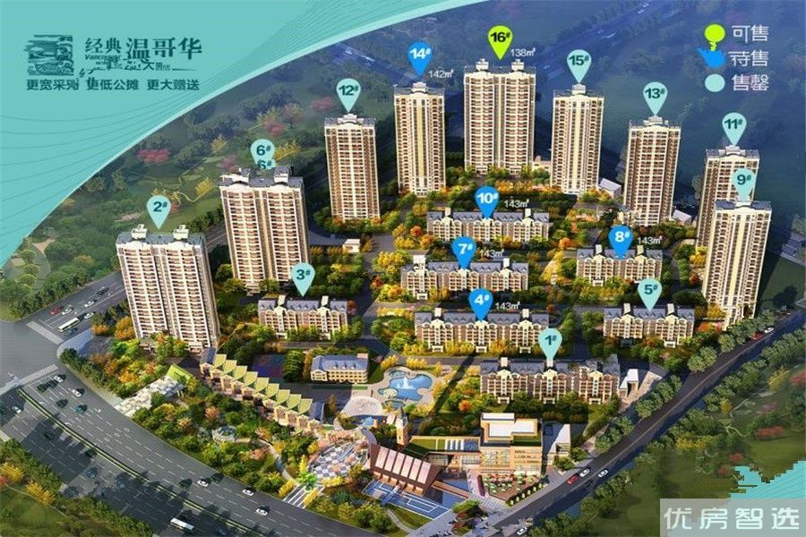 经典温哥华