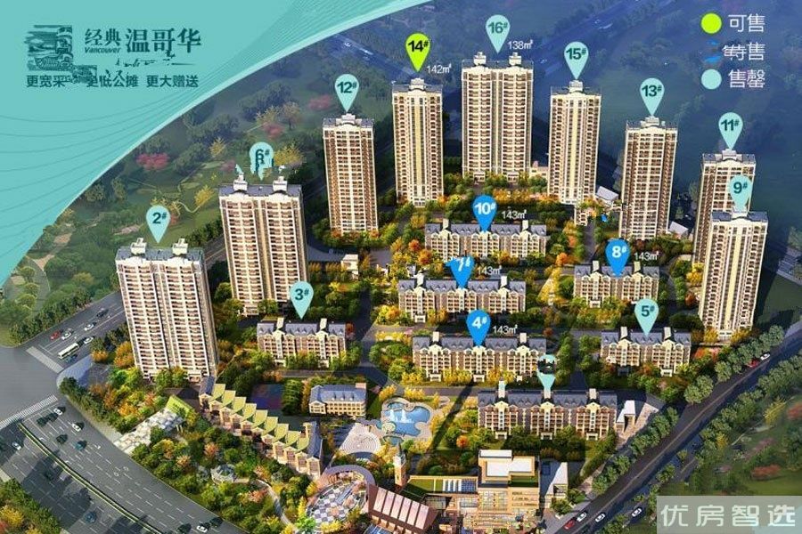 经典温哥华