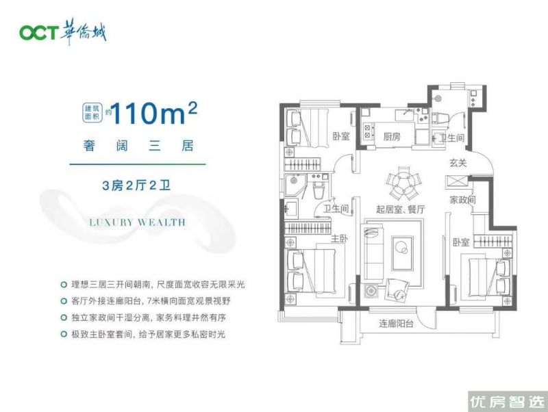 建面建筑面积：约110平米