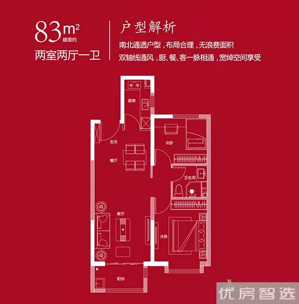 建面建筑面积：约83平米