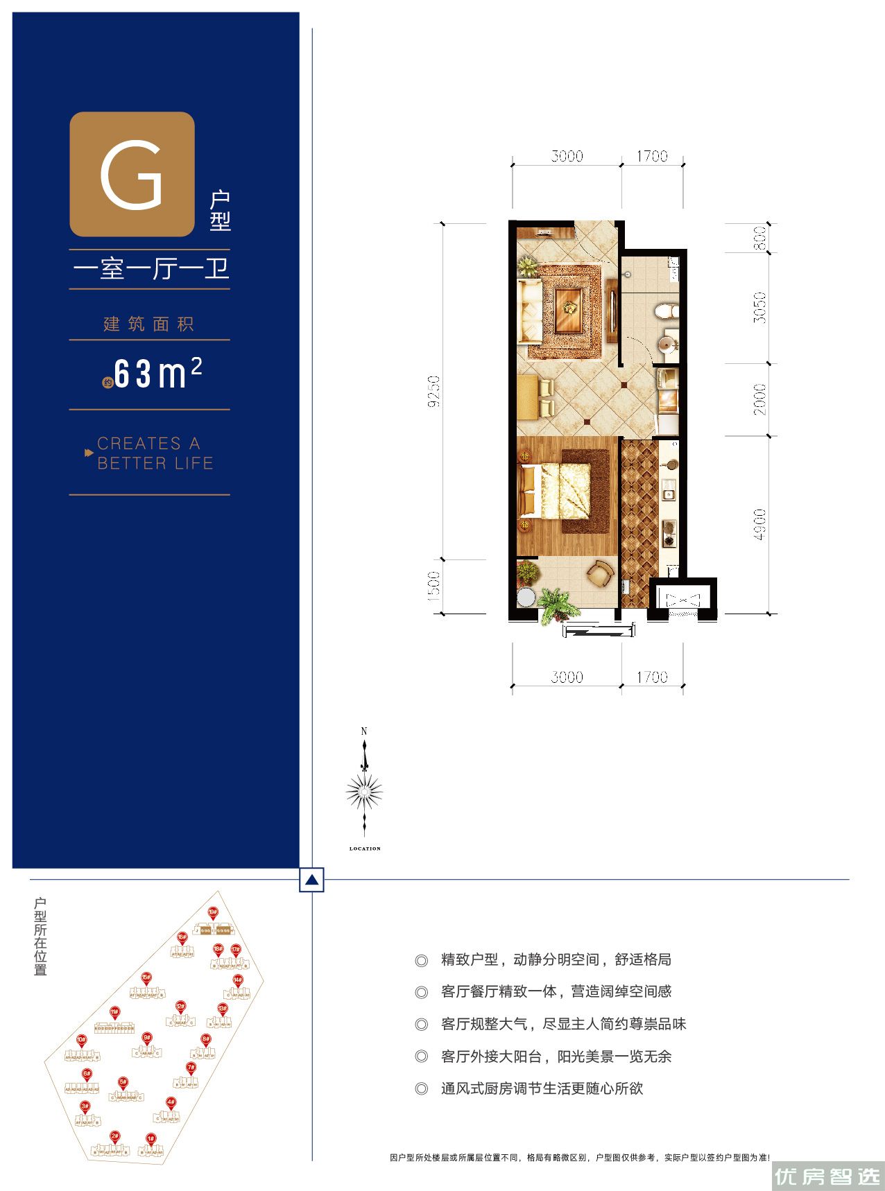 潮白河孔雀城四季公馆