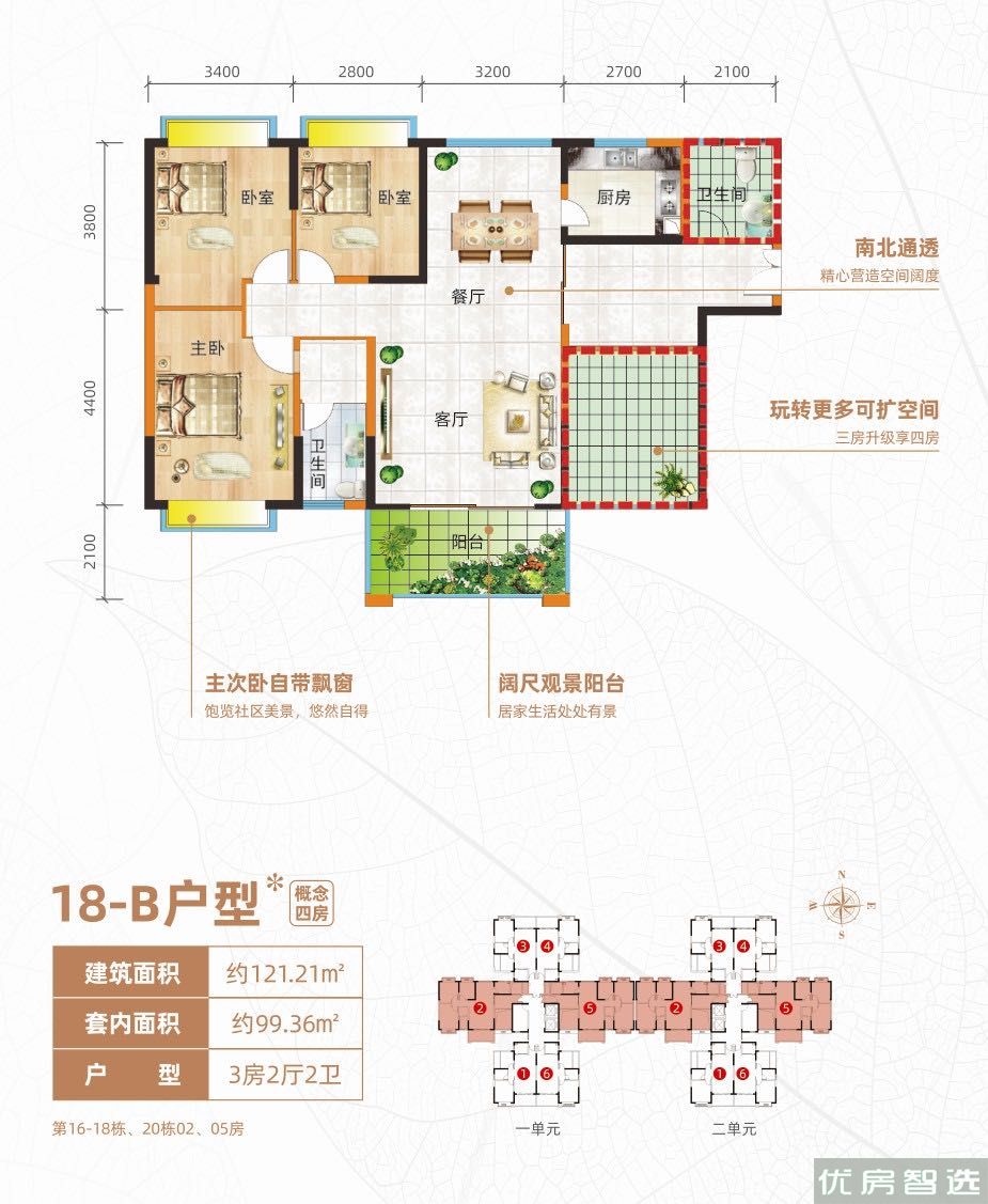 四季康城二期尚域世家