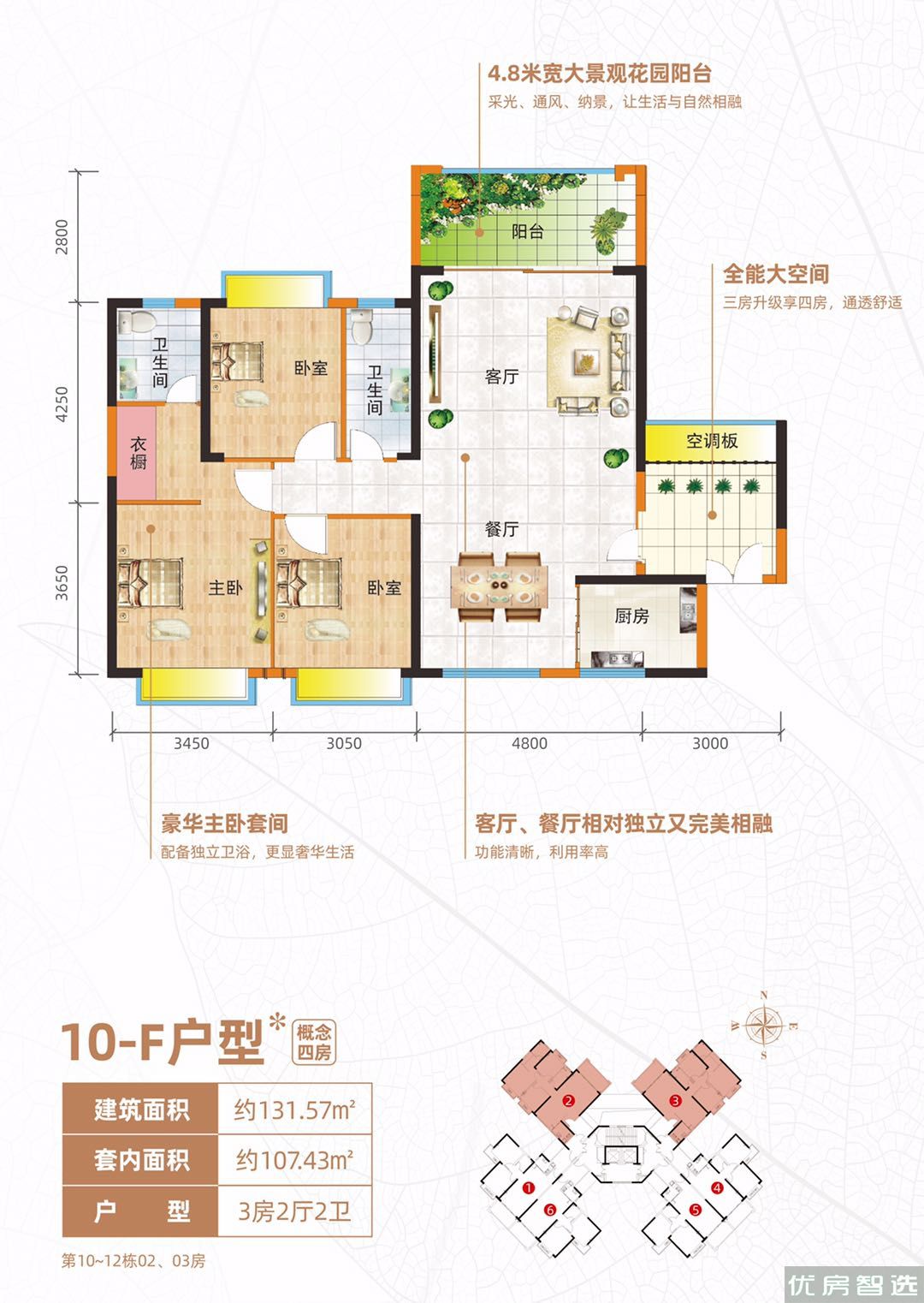 四季康城二期尚域世家