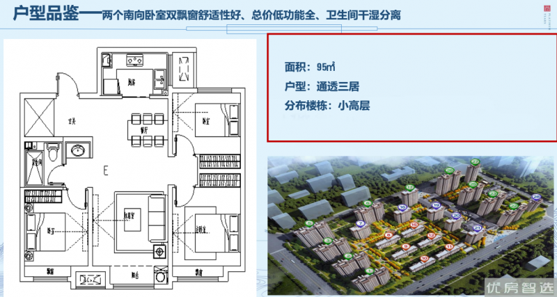 建面0