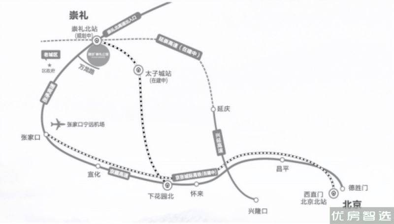 融创崇礼公馆效果图