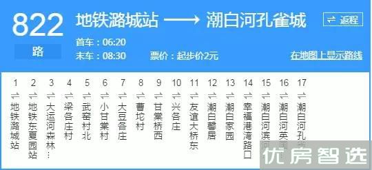 潮白河孔雀城中央公园效果图