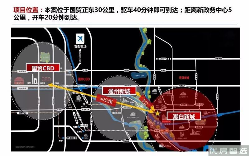 潮白河孔雀城雅韵园效果图