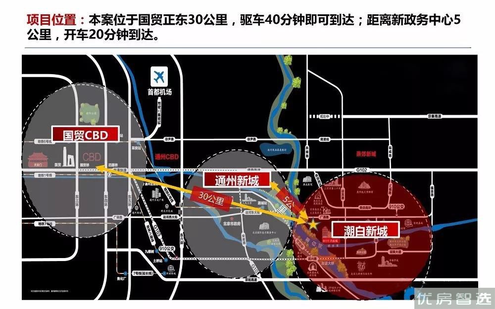 潮白河孔雀城雅韵园