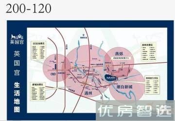 潮白河孔雀城英国宫效果图