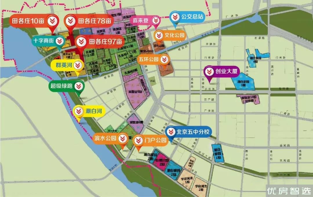 潮白河孔雀城雅韵园